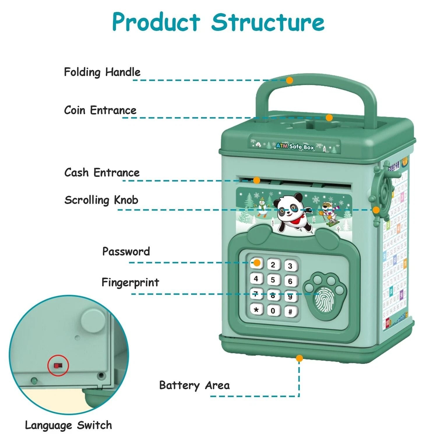 Electronic Piggy Bank toy with Fingerprint, Password and Voice Guidance, Safe for Ages 3+