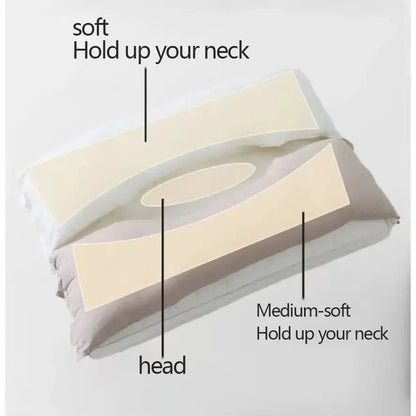 Comfortable Supportive Travel Neck Pillow