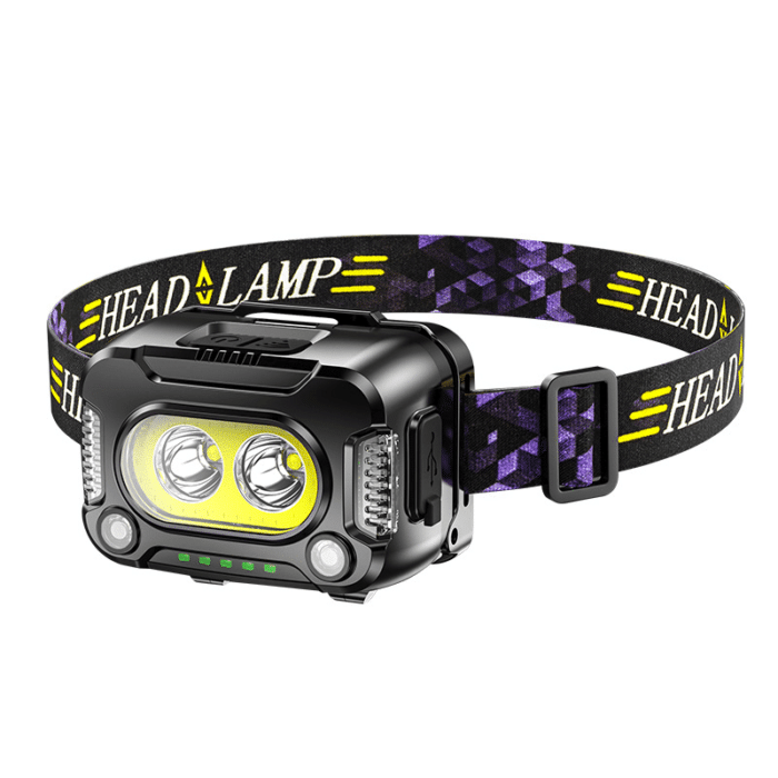 Bright LED Rechargeable Headlight - Pexav