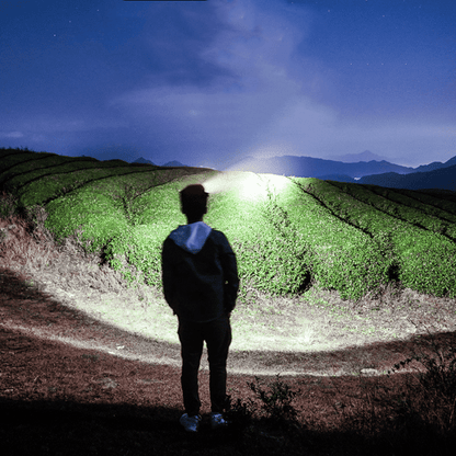 Bright LED Rechargeable Headlight