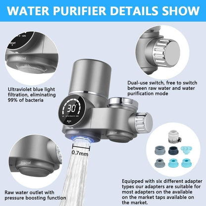 Faucet Water Filter with LED Display – Reduces Lead & Chlorine, Easy Sink Installation and UV Blue Light Sterilization
