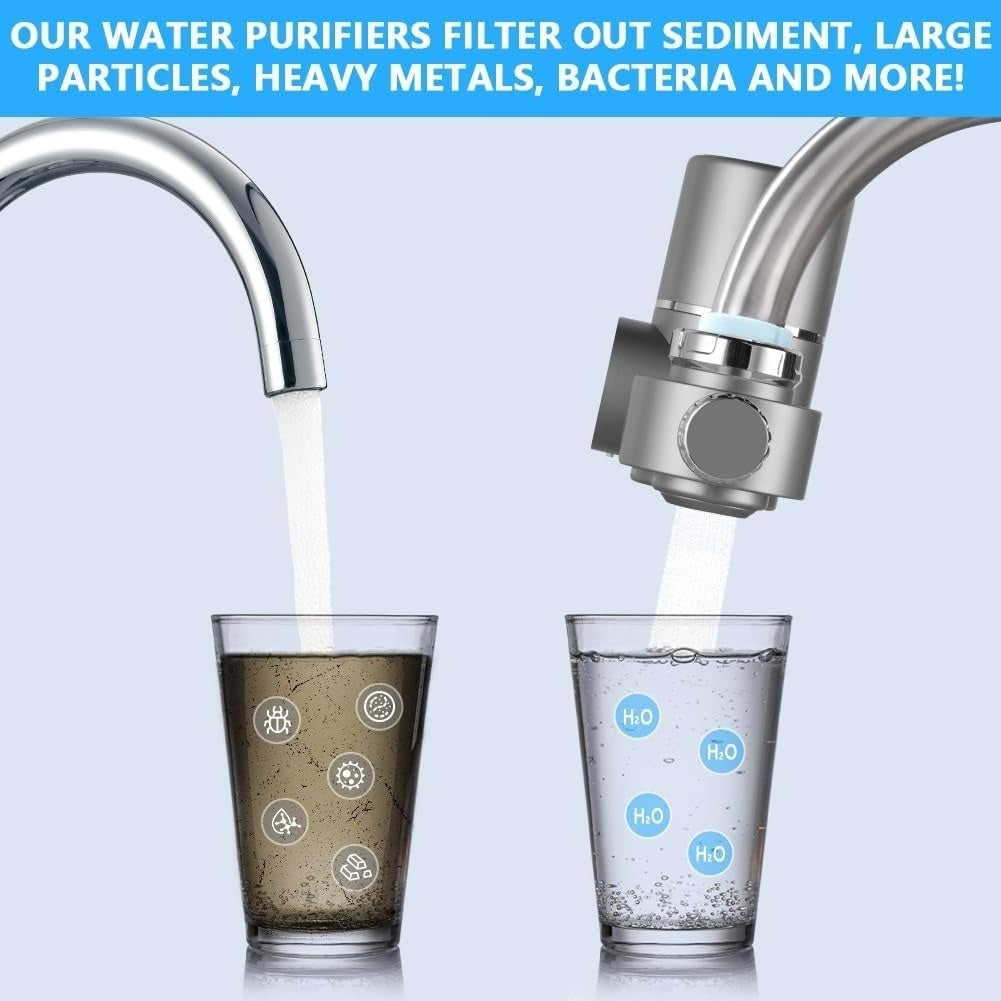 Faucet Water Filter with LED Display – Reduces Lead & Chlorine, Easy Sink Installation and UV Blue Light Sterilization