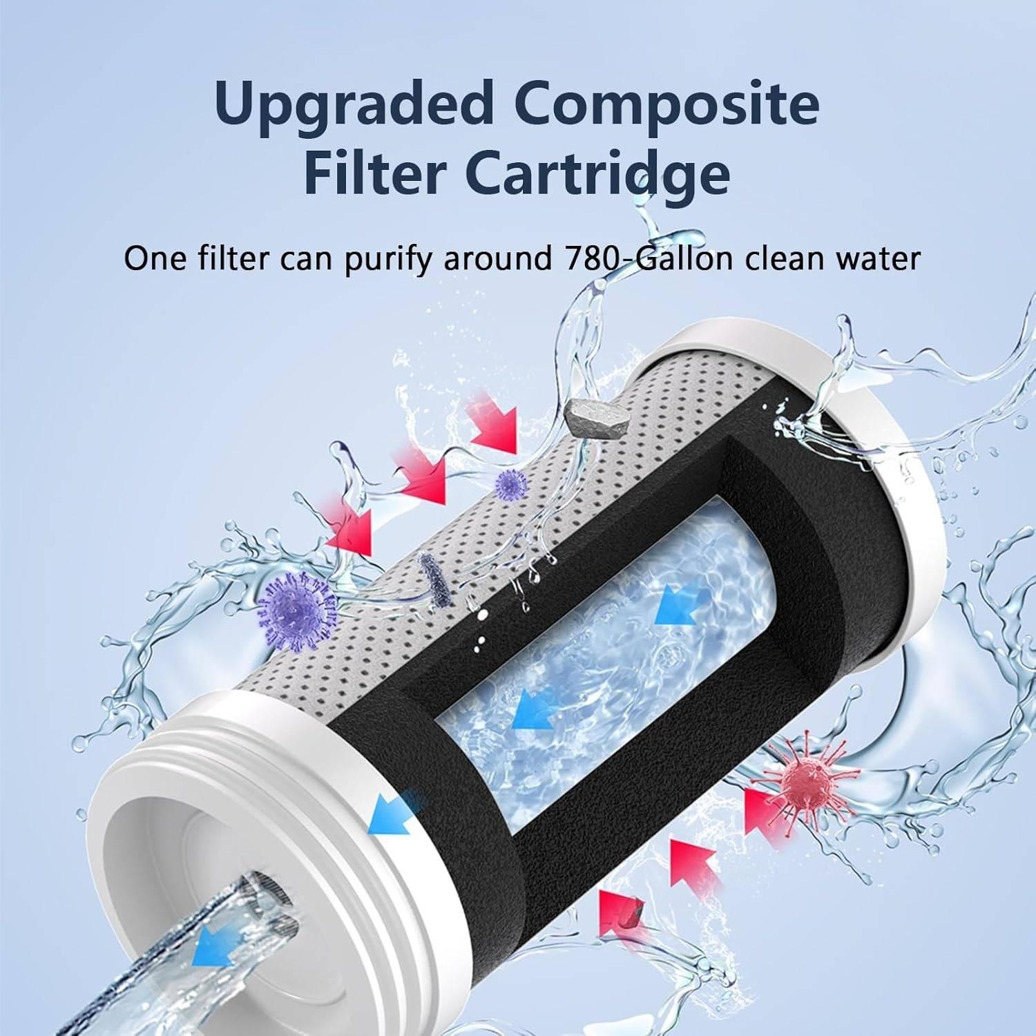 Faucet Water Filter with LED Display – Reduces Lead & Chlorine, Easy Sink Installation and UV Blue Light Sterilization