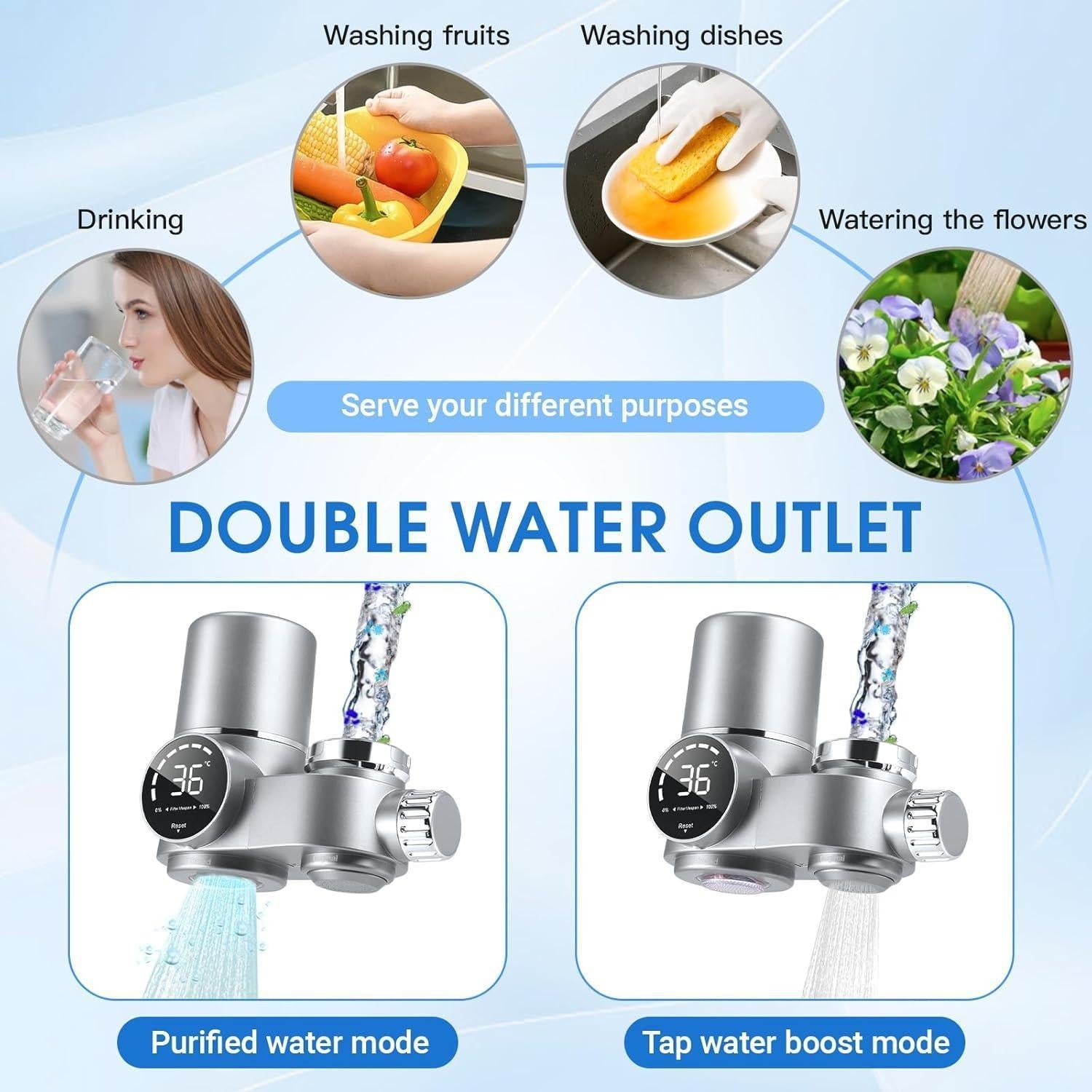 Faucet Water Filter with LED Display – Reduces Lead & Chlorine, Easy Sink Installation and UV Blue Light Sterilization