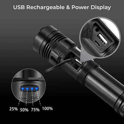 Bright Rechargeable LED Flashlight for Camping Outdoors