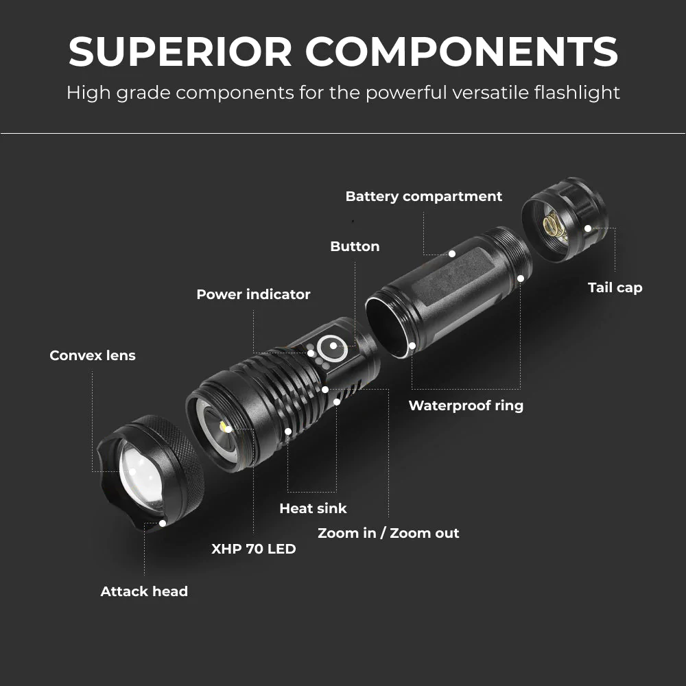 Bright Rechargeable LED Flashlight for Camping Outdoors