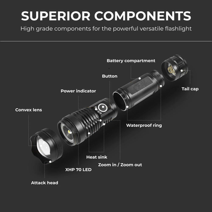 Bright Rechargeable LED Flashlight for Camping Outdoors