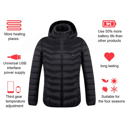 Warm Thermal Heated Fleece Jacket for Men and Women