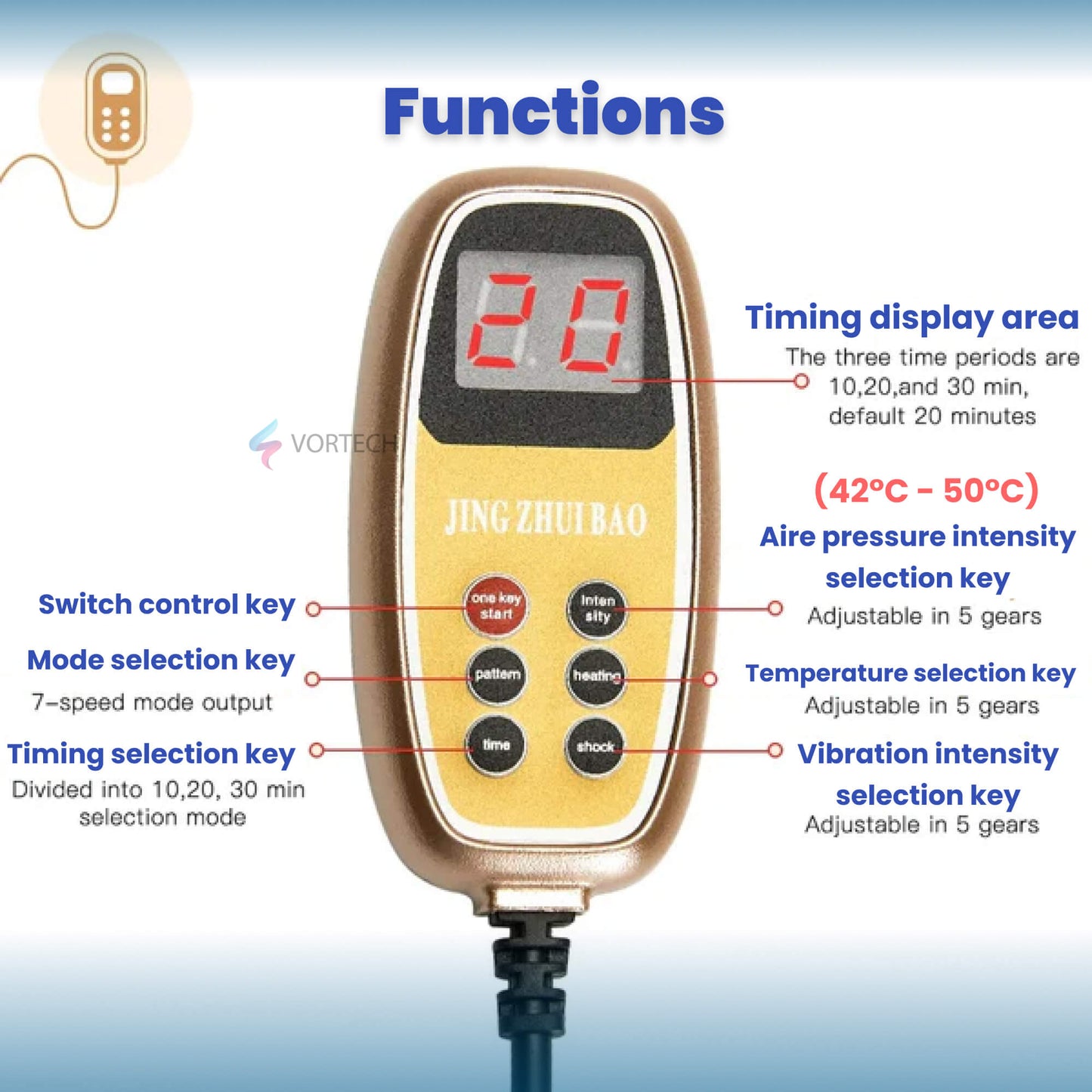 Compact Electric Neck Massager for Pain Relief