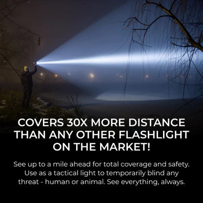 Bright Rechargeable LED Flashlight for Camping Outdoors