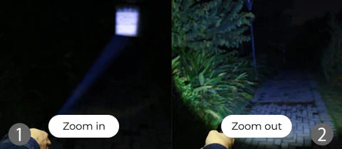 Bright Rechargeable LED Flashlight for Camping Outdoors