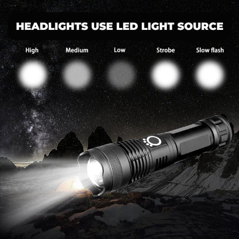 Bright Rechargeable LED Flashlight for Camping Outdoors