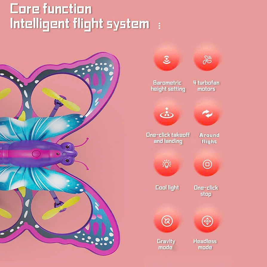Glitter Butterfly Remote Control 2.4GHz with LED Lights – Safe for Ages 6+