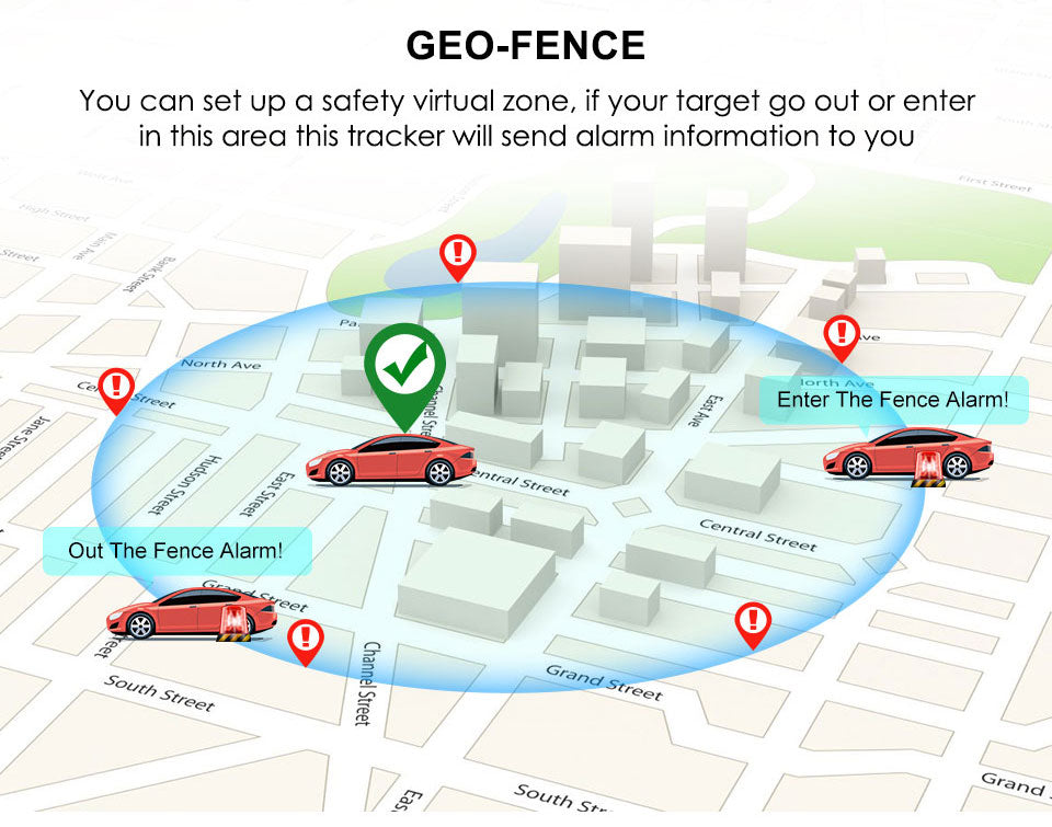 Vehicle GPS Location Tracker