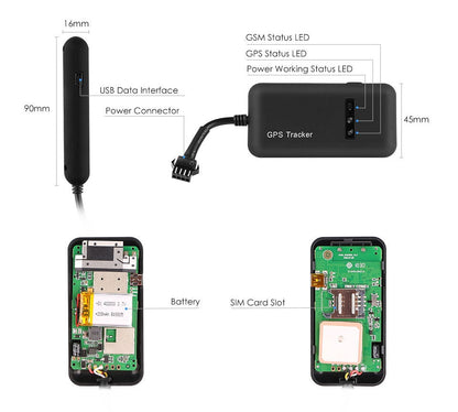 Vehicle GPS Location Tracker