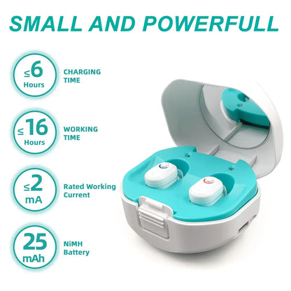 Compact Discreet Hearing Aids – ClearMini 2025