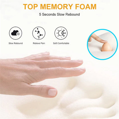Comfortable Car Headrest Neck Pillow, Relief For Neck Strain