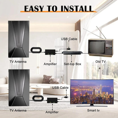 Best Indoor TV Antenna with Amplifier and Stand