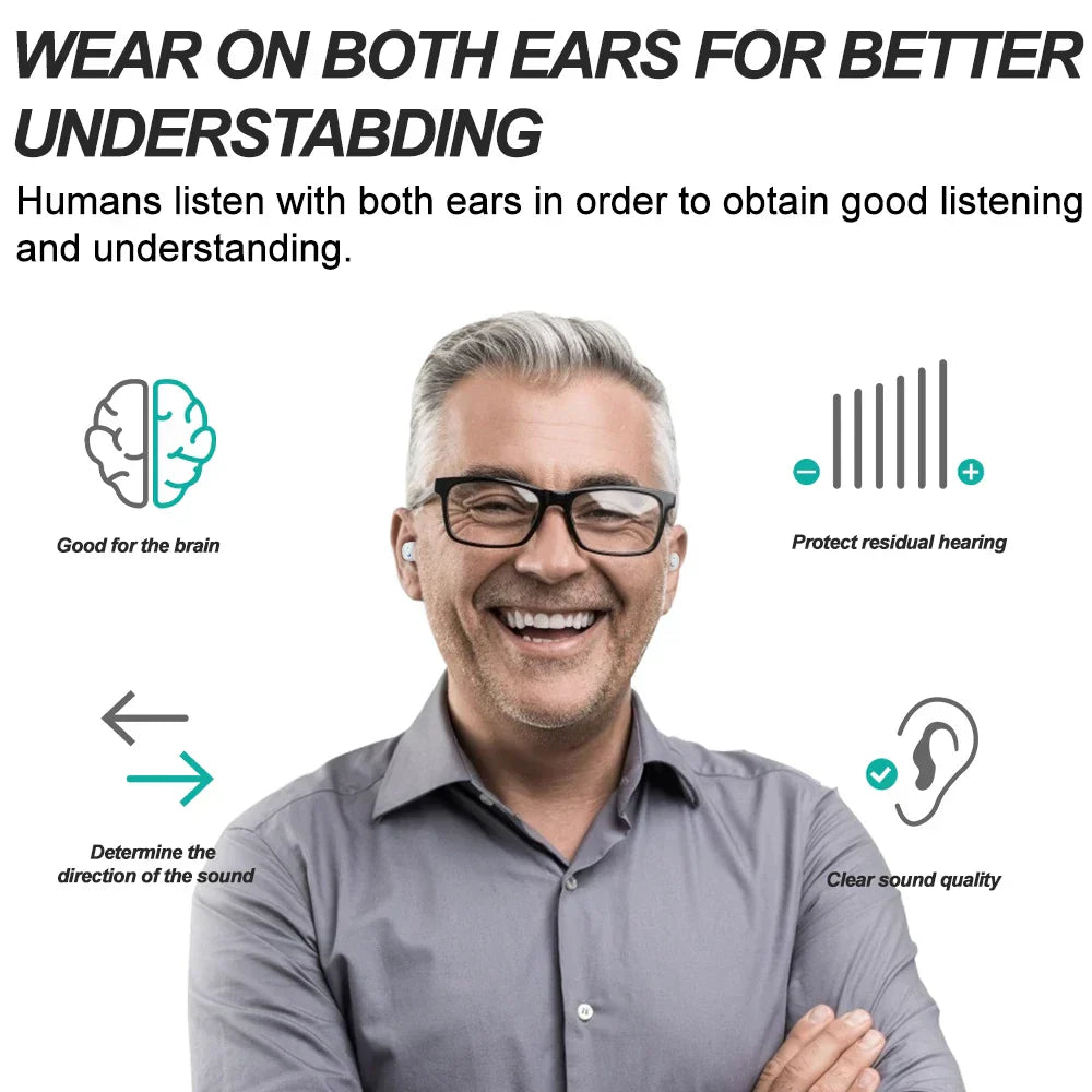 Compact Discreet Hearing Aids – ClearMini 2025