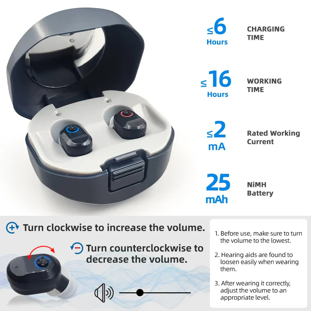 Compact Discreet Hearing Aids – ClearMini 2025