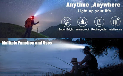 Brightness Adjustable Led Headlight