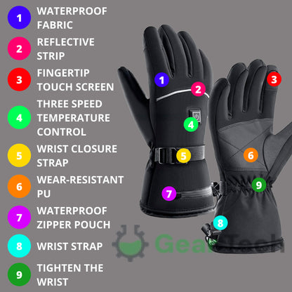 Warm Therapeutic Gloves for Hand Pain
