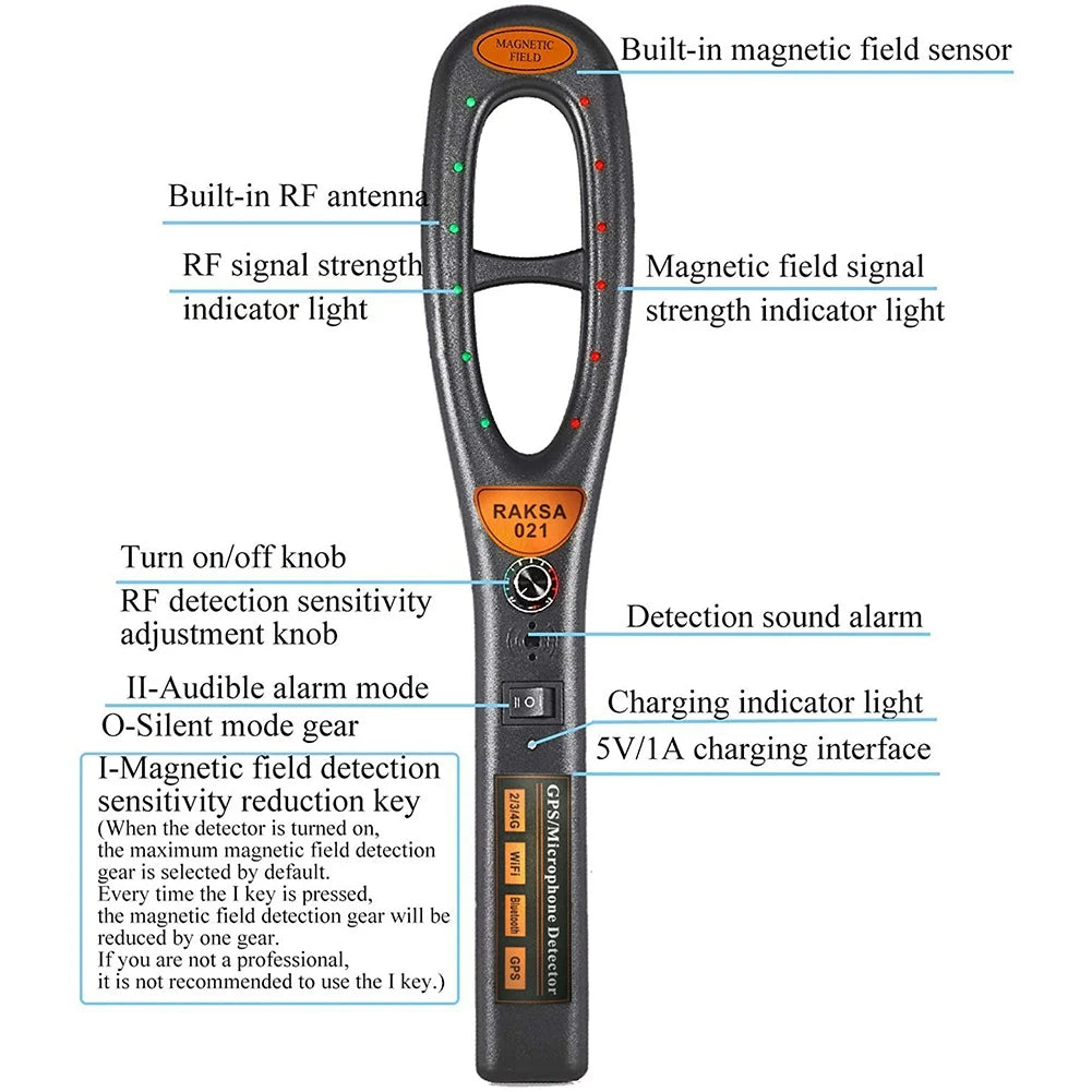 Advanced GPS Tracker Finder with Free Scan Tool