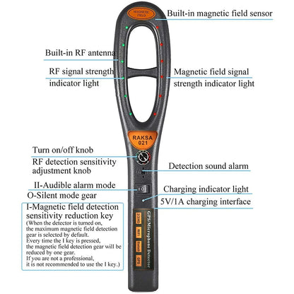 Advanced GPS Tracker Finder with Free Scan Tool