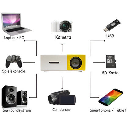 Compact Full HD Home Theater Projector
