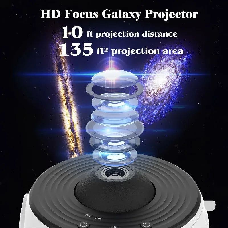 Calming Night Sky Projector for Home Relaxation