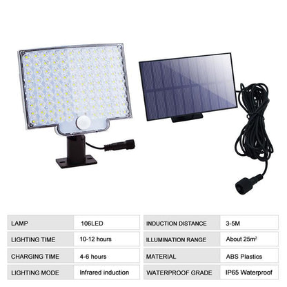 Bright Solar Powered Motion Sensor Outdoor Light