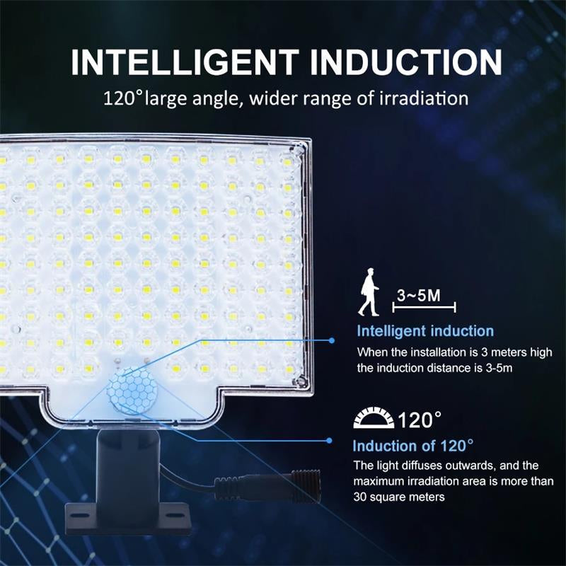 Bright Solar Powered Motion Sensor Outdoor Light