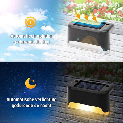 Energy Saving Automatic Outdoor LED Wall Lamp