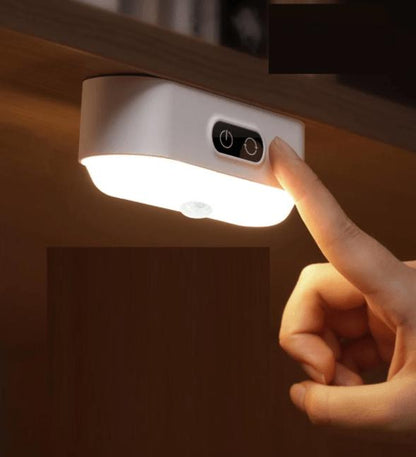 Automatic Sensor LED Night Light - Pexav