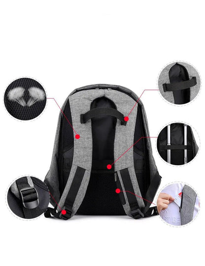 Waterproof Secure Travel Backpack