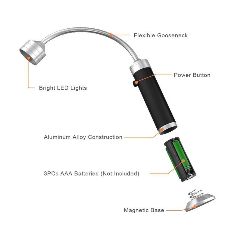 Magnetic BBQ Grill LED Lamp
