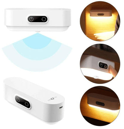 Automatic Sensor LED Night Light