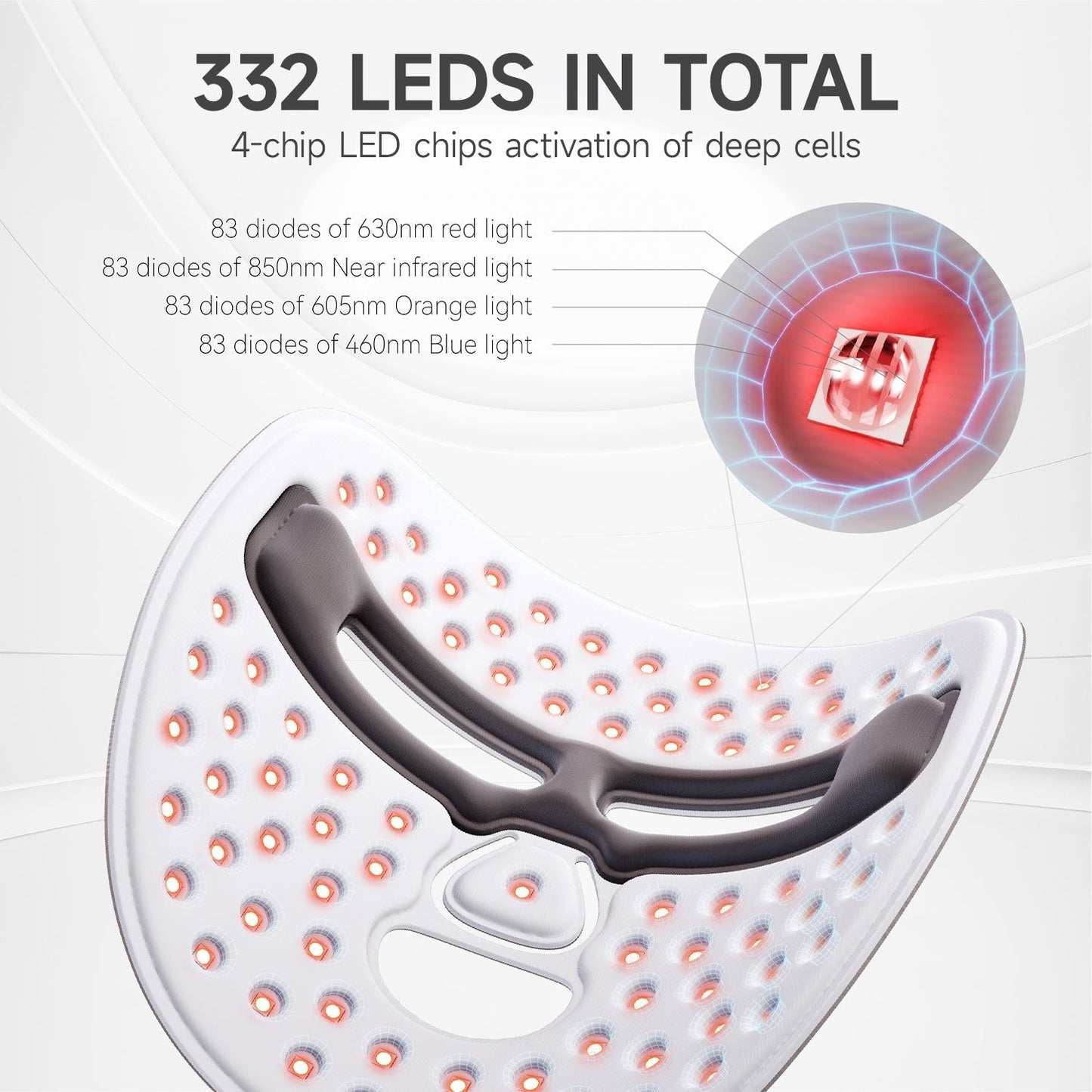 Advanced LED Facial Mask for Acne and Anti Aging