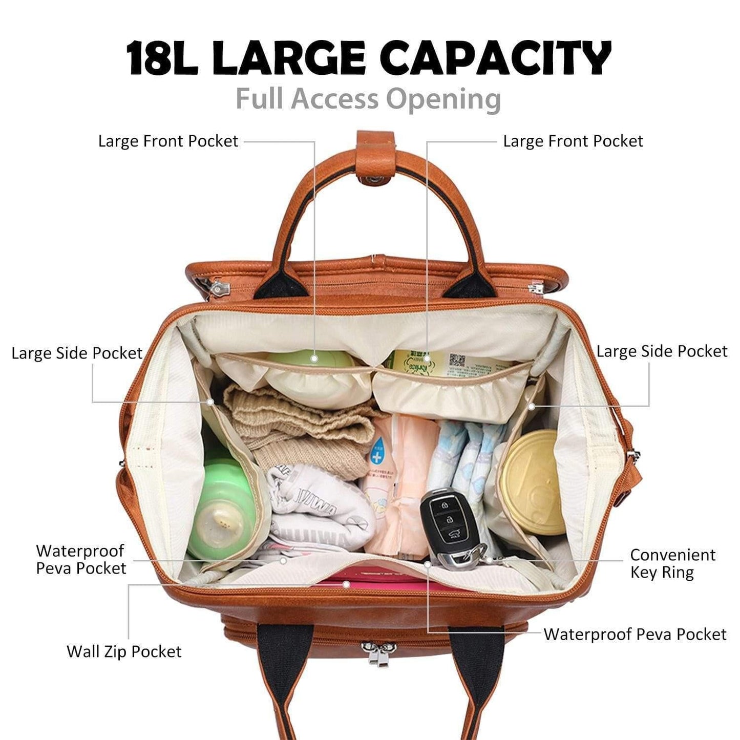 Large Capacity PU Leather Diaper Bag Backpack
