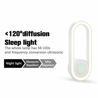 Effective LED Bug Repellent Night Lamp