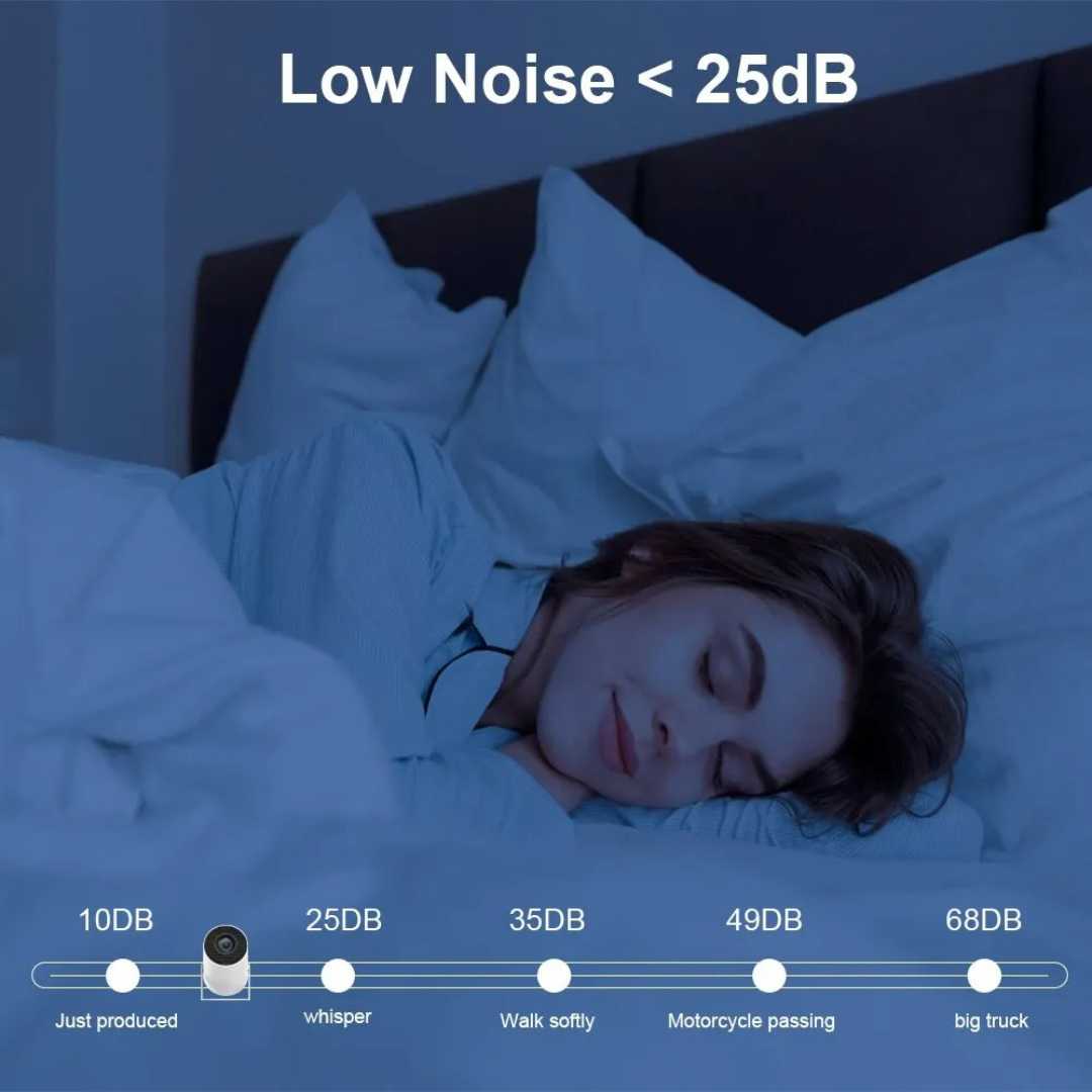 Compact HD Home Cinema Projector with Remote