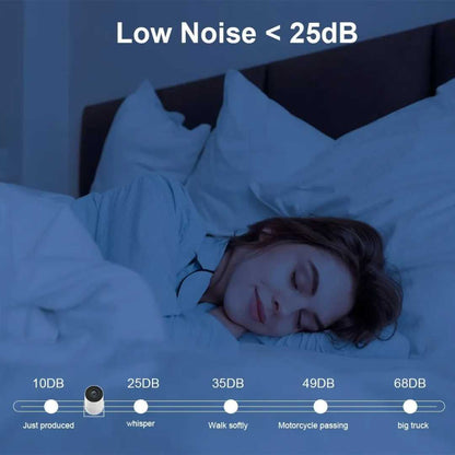 Compact HD Home Cinema Projector with Remote