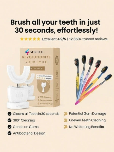 Advanced Electric Toothbrush with Soft Bristles