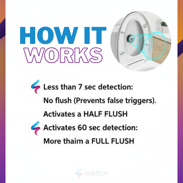 Automatic Hands-Free Toilet Flush Sensor