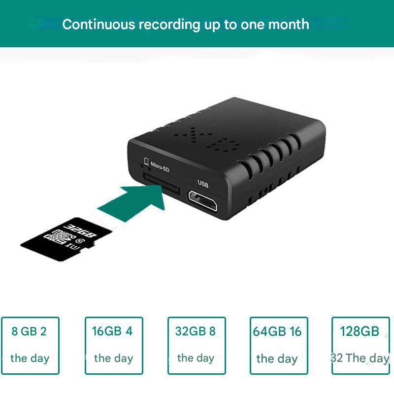 Compact 1080P WiFi Security Camera with Night Vision