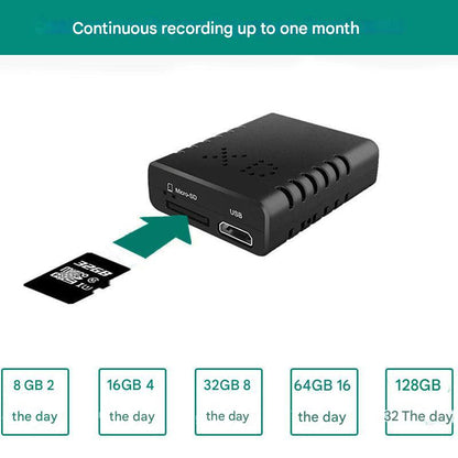 Compact 1080P WiFi Security Camera with Night Vision