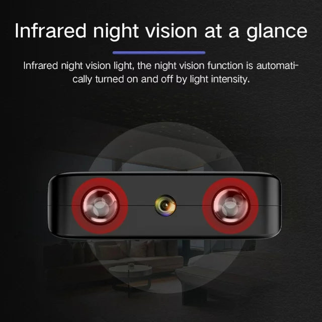 Small WiFi Security Camera with Night Vision