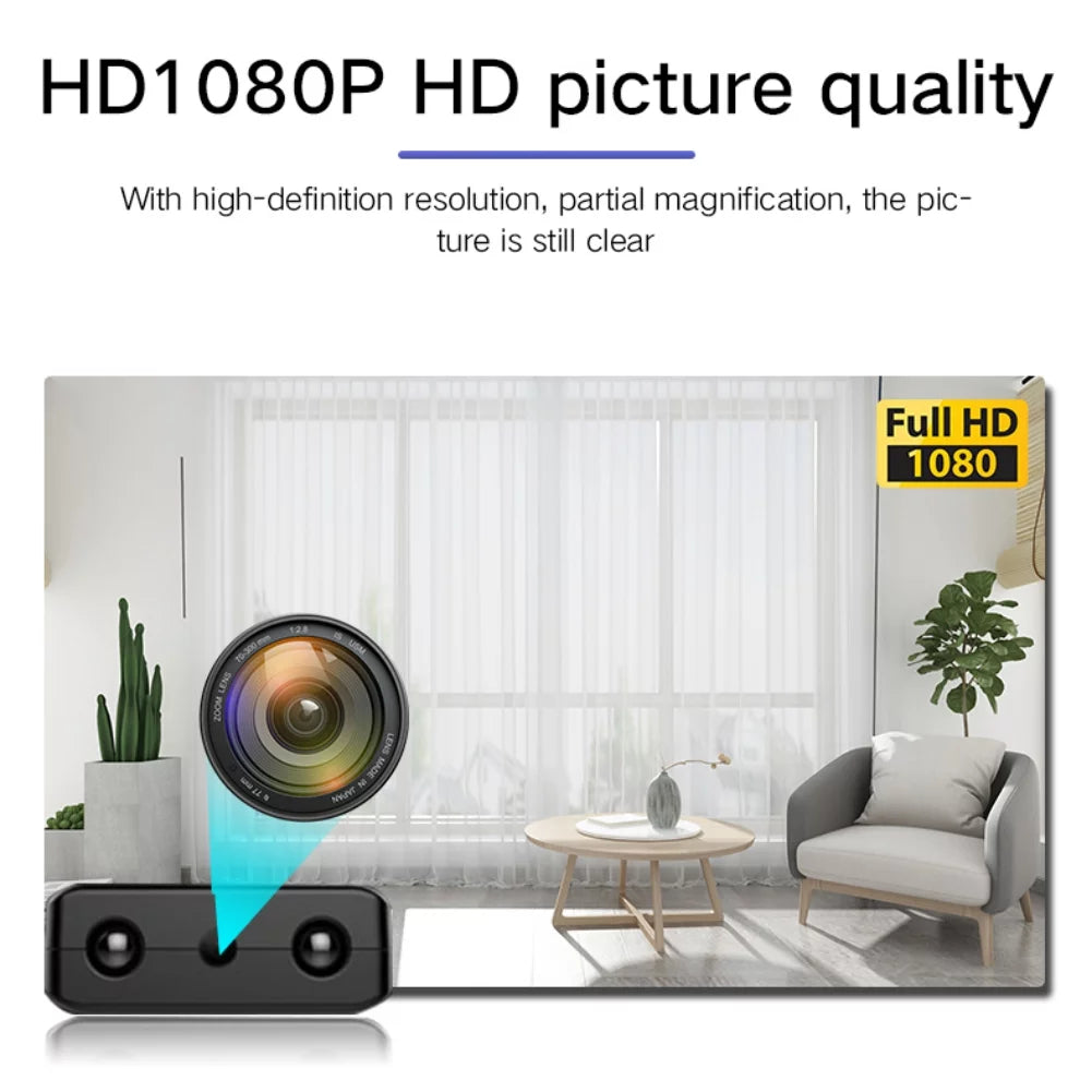 Small WiFi Security Camera with Night Vision