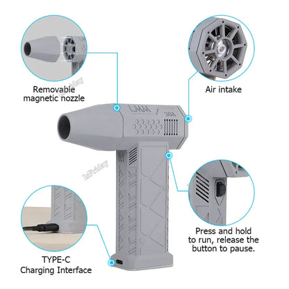 Compact High Power Spray Gun