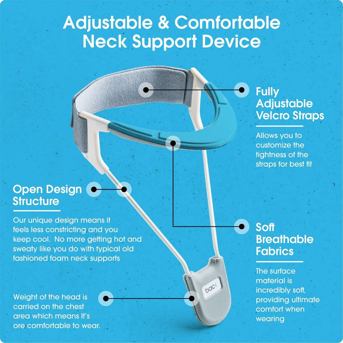Neck Pain Helper Braces -  Neck Support Brace for Neck Pain, Discreet & Lightweight Cervical Collar
